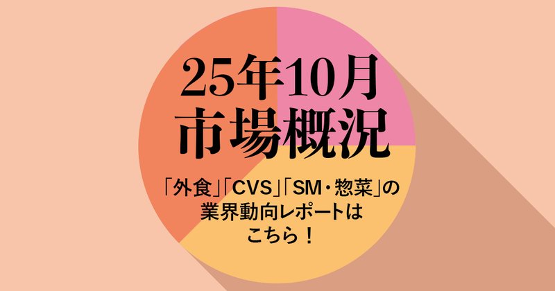 25年10月 市場概況