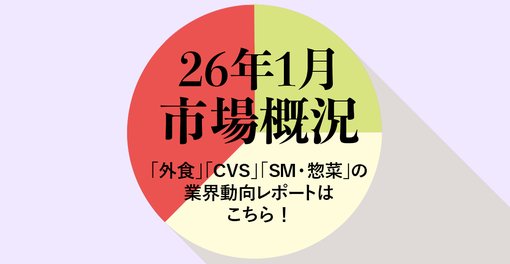 26年1月 市場概況
