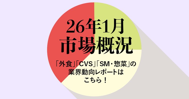 26年1月 市場概況